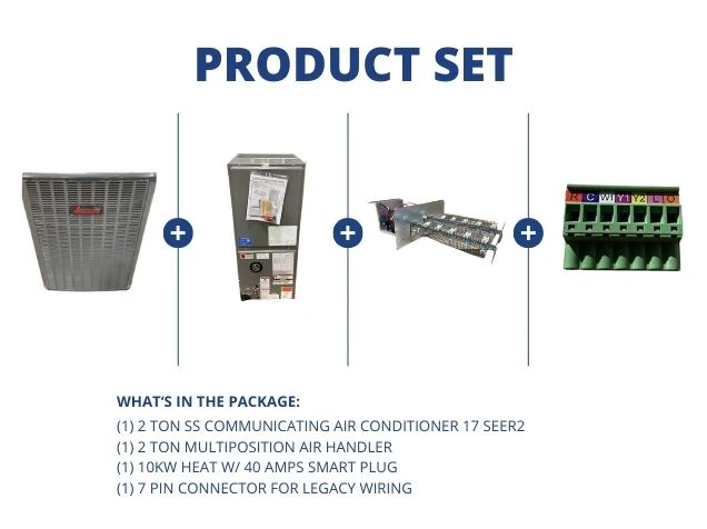 2 Ton SS Comm AC 17 SEER2, 2 Ton Multi Air Handler, 10 Kw Heat w/40A Smart Plug and 7 Pin Connector