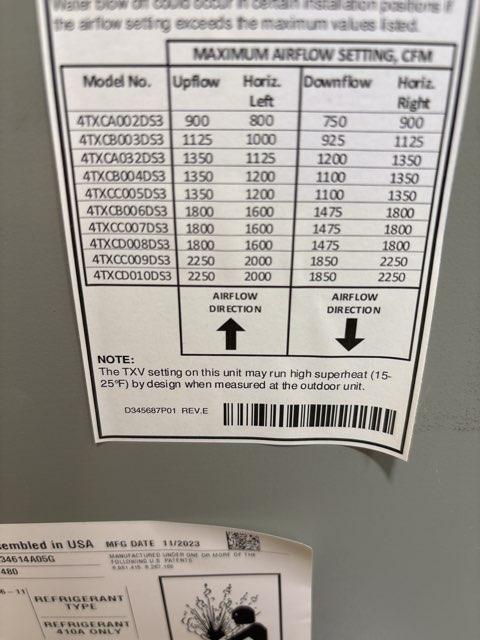 4 Ton AC/HP Multiposition Cased A Coil, R410A CFM 1445 - Image 5