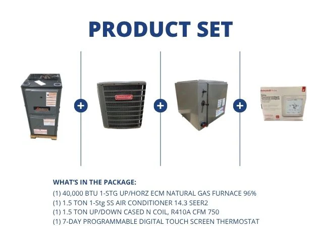 40,000 BTU Up/Horz Gas Furnace 96%, 1.5 Ton AC 14.3 SEER2, 1.5 Ton Up/Down N Coil and 24V Thermostat