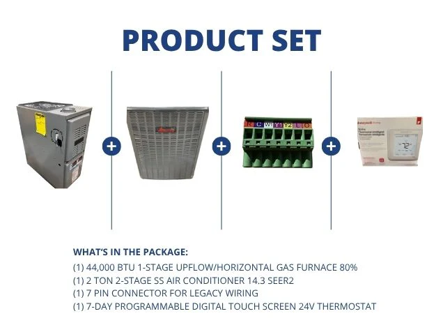 44,000 BTU 1-Stg Up/Horz Gas Furnace 80%, 2 Ton SS AC 17 SEER2, 7 Pin Connector and 24V Thermostat