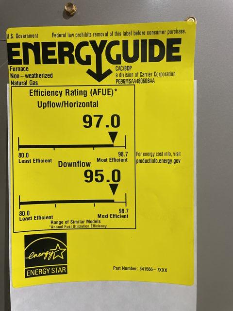 60,000 BTU Multi Gas Furnace 96%, 2.5 Ton SS R454B AC 14.3 SEER2 with 2.5 Ton Up/Down Cased V Coil - Image 5