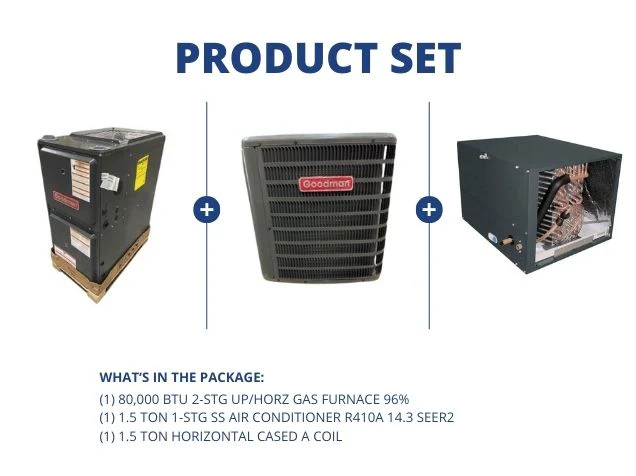 80,000 BTU 2-Stg Up/Horz Gas Furnace 96%, 1.5 Ton SS AC 14.3 SEER2 and 1.5 Ton Horizontal Cased Coil